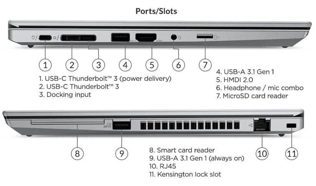 Notebook Lenovo T14 Gen2 i5-1135 - Grado A